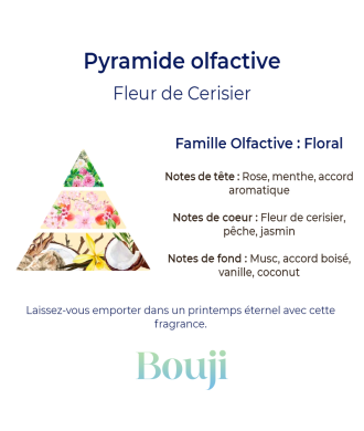 Bouji – Bougies & Fondants parfumés artisanaux | Naturels & faits main en Lorraine Bougie 120gr - Fleur de cerisier