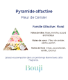 Bouji – Bougies & Fondants parfumés artisanaux | Naturels & faits main en Lorraine Bougie 120gr - Fleur de cerisier