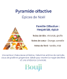 Bouji – Bougies & Fondants parfumés artisanaux | Naturels & faits main en Lorraine Bougie 120gr - Epices de Noël