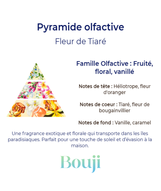 Bouji – Bougies & Fondants parfumés artisanaux | Naturels & faits main en Lorraine Bougie 120gr - Fleur de tiaré