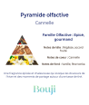 Bouji – Bougies & Fondants parfumés artisanaux | Naturels & faits main en Lorraine Bougie 120gr - Cannelle