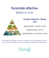 Bouji – Bougies & Fondants parfumés artisanaux | Naturels & faits main en Lorraine Bougie 120gr - Balade en forêt
