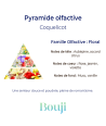Bouji – Bougies & Fondants parfumés artisanaux | Naturels & faits main en Lorraine Fondants parfumés - Coquelicot