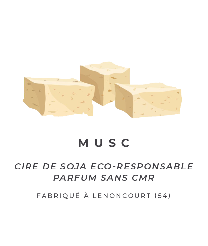 Musc
