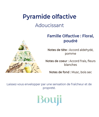 Adoucissant