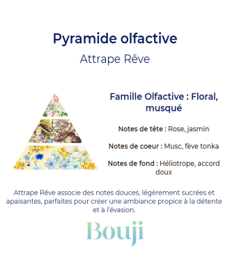 Attrape rêve