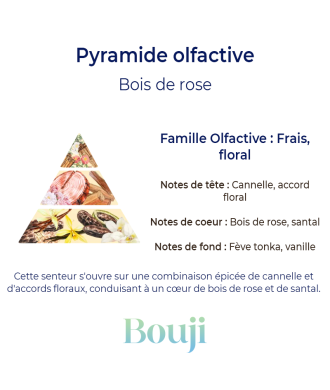 Bois de rose