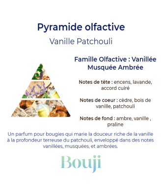 Vanille Patchouli