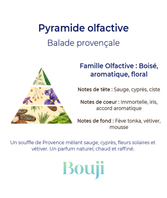Balade Provençale 