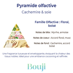 Fondant parfumé - Cachemire et soie - 5gr
