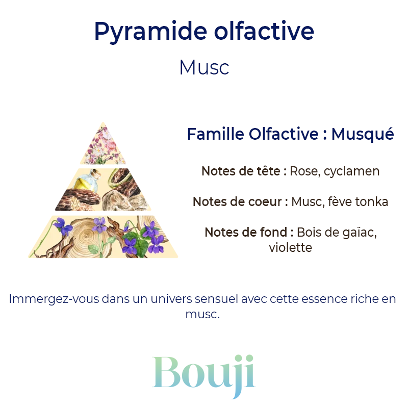 Fondant parfumé - Musc - 5gr