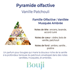Fondant parfumé - Vanille patchouli - 5gr