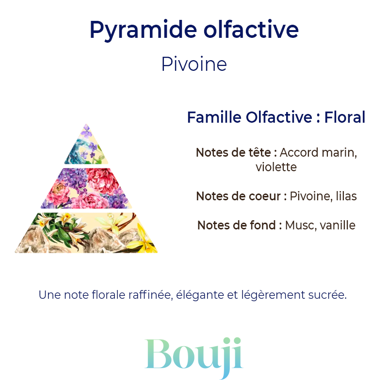 Fondant parfumé - Pivoine - 5gr